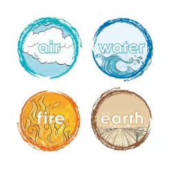 AquaFinesse Badzout Voor Spa En Hot Tub (4 In 1) -KOKIDO Winkel aquafinesse spadeluxe bath crystals e