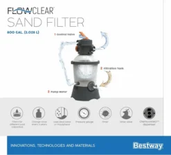Bestway Flowclear Zandfilterpomp 3 M3/u 17 Bestway Flowclear Zandfilterpomp 3 M3/u -KOKIDO Winkel bestway flowclear zandfilterpomp 3 0 m3uur 20