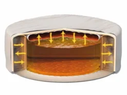 Intex Pure Spa Isolerende Beschermhoes - Ø 196 Cm -KOKIDO Winkel intex afdekhoes2