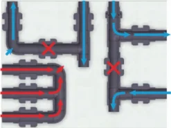 PVC Installatiepaneel Tbv Desinfectiepanelen -KOKIDO Winkel plug play pvc panelen 3